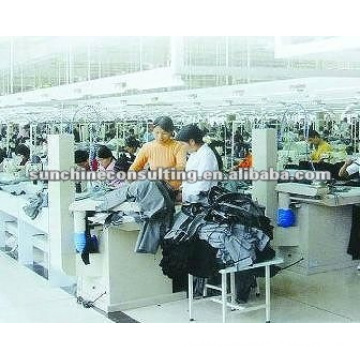 Textile and Apparel Inspection Service